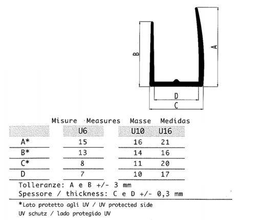 Profil PC U 10 mm 2,1ml