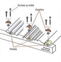 FIXATION POUR PETITE ONDE BOIS