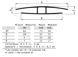 Profil PC H 6 mm 6ml